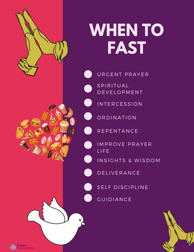 Fasting and Prayer