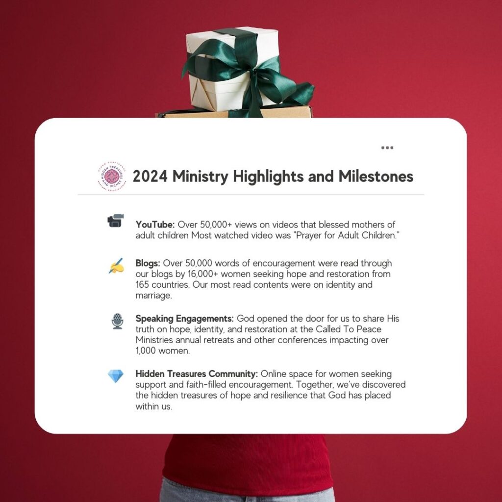 2024 Ministry Highlights